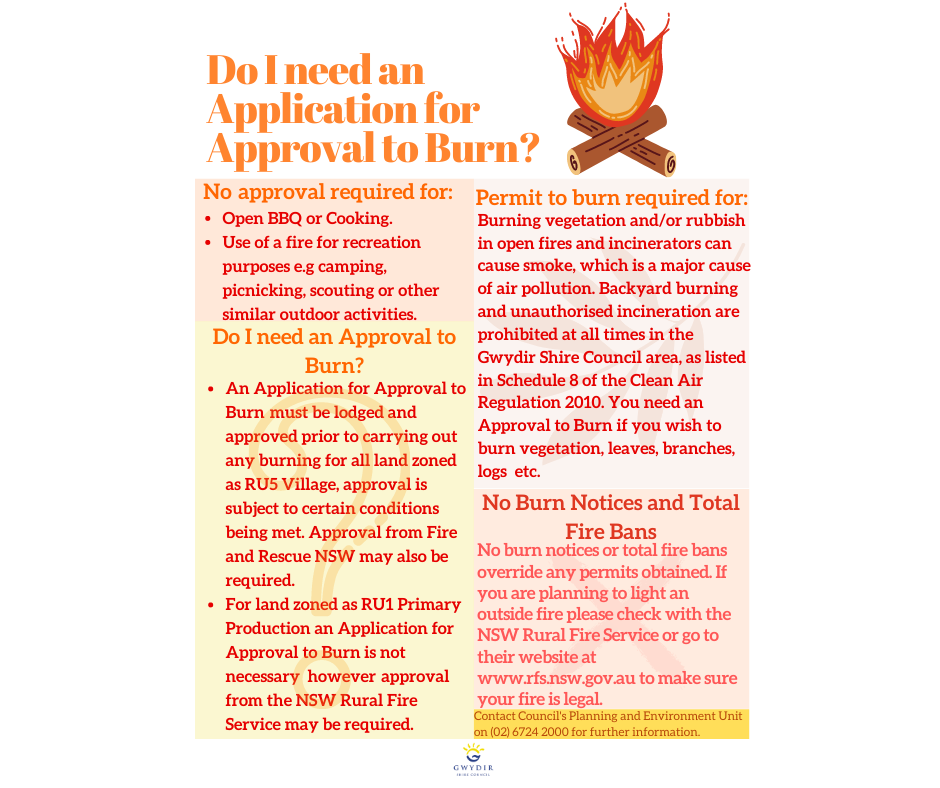 Approval to Burn